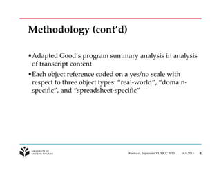 Methodology (cont’d)
•Adapted Good’s program summary analysis in analysis
of transcript content
•Each object reference coded on a yes/no scale with
respect to three object types: “real-world”, “domain-
specific”, and “spreadsheet-specific”
16.9.2013Kankuzi, Sajaniemi VL/HCC 2013 6
 