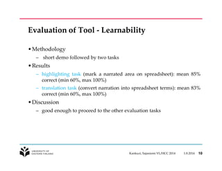 Evaluation of Tool - Learnability 
•Methodology 
– short demo followed by two tasks 
•Results 
– highlighting task (mark a narrated area on spreadsheet): mean 85% 
correct (min 60%, max 100%) 
– translation task (convert narration into spreadsheet terms): mean 83% 
correct (min 60%, max 100%) 
•Discussion 
– good enough to proceed to the other evaluation tasks 
Kankuzi, Sajaniemi VL/HCC 2014 1.8.2014 10 
 