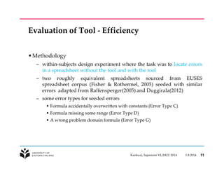 Evaluation of Tool - Efficiency 
•Methodology 
– within-subjects design experiment where the task was to locate errors 
in a spreadsheet without the tool and with the tool 
– two roughly equivalent spreadsheets sourced from EUSES 
spreadsheet corpus (Fisher & Rothermel, 2005) seeded with similar 
errors adapted from Raffensperger(2005) and Duggirala(2012) 
– some error types for seeded errors 
• Formula accidentally overwritten with constants (Error Type C) 
• Formula missing some range (Error Type D) 
• A wrong problem domain formula (Error Type G) 
Kankuzi, Sajaniemi VL/HCC 2014 1.8.2014 11 
 