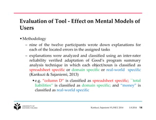 Evaluation of Tool - Effect on Mental Models of 
Users 
•Methodology 
– nine of the twelve participants wrote down explanations for 
each of the located errors in the assigned tasks 
– explanations were analyzed and classified using an inter-rater 
reliability verified adaptation of Good’s program summary 
analysis technique in which each object/noun is classified as 
spreadsheet specific or domain specific or real-world specific 
(Kankuzi & Sajaniemi, 2013) 
•e.g. “column D” is classified as spreadsheet specific; ``total 
liabilities’’ is classified as domain specific; and “money” is 
classified as real-world specific 
Kankuzi, Sajaniemi VL/HCC 2014 1.8.2014 14 
 