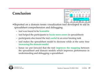 Conclusion 
•Reported on a domain terms visualization tool developed to aid in 
spreadsheet comprehension and debugging 
– tool was found to be learnable 
– tool helped the participants to locate more errors in spreadsheets 
– participants also found the tool useful in an error locating task 
– tool makes the spreadsheet model to decrease while at the same time 
increasing the domain model 
– hence we put forward that the tool improves the mapping between 
the spreadsheet and domain models which improves performance in 
understanding and debugging a spreadsheet 
Kankuzi, Sajaniemi VL/HCC 2014 1.8.2014 17 
 