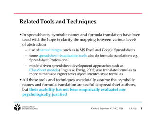 Related Tools and Techniques 
•In spreadsheets, symbolic names and formula translation have been 
used with the hope to clarify the mapping between various levels 
of abstraction 
– use of named ranges such as in MS Excel and Google Spreadsheets 
– some spreadsheet visualization tools also do formula translations e.g. 
Spreadsheet Professional 
– model-driven spreadsheet development approaches such as 
ClassSheet models (Engels & Erwig, 2005) also translate formulas to 
more humanized higher level object oriented style formulas 
•All these tools and techniques anecdotally assume that symbolic 
names and formula translation are useful to spreadsheet authors, 
but their usability has not been empirically evaluated nor 
psychologically justified 
Kankuzi, Sajaniemi VL/HCC 2014 1.8.2014 8 
 