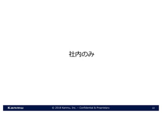 2221 2 & 2. , 2 0 8
 