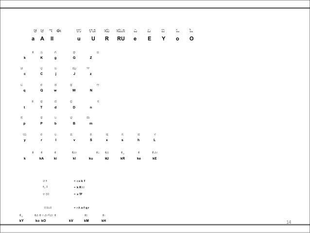 nudi fonts for windows 10 free download nudi fonts for windows 10 free download