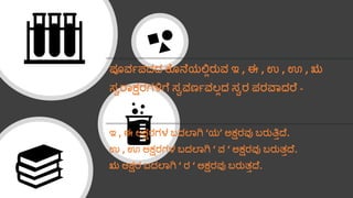 ಪೂರ್ವಪದದ ಕೆೊನೆಯಲ್ಲಿರುರ್ ಇ , ಈ , ಉ , ಊ , ಋ
ಸ್ವರಾಕ್ಷರಗಳಿಗೆ ಸ್ವರ್ರ್ವರ್ಲಿದ ಸ್ವರ ಪರವಾದರೆ -
ಇ , ಈ ಅಕ್ಷರಗಳ ಬದಲಾಗಿ ‘ಯ’ ಅಕ್ಷರರ್ು ಬರುತ್ತಿದೆ.
ಉ , ಊ ಅಕ್ಷರಗಳ ಬದಲಾಗಿ ‘ ರ್ ‘ ಅಕ್ಷರರ್ು ಬರುತ್ಿದೆ.
ಋ ಅಕ್ಷರ ಬದಲಾಗಿ ‘ ರ ‘ ಅಕ್ಷರರ್ು ಬರುತ್ಿದೆ.
 
