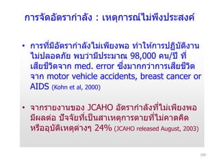 100
การจัดอัตรากาลัง : เหตการณ์ไม่พึงประสงค์
• การที่มีอัตรากาลังไม่เพียงพอ ทาให ้การปฏิบัติงาน
ไม่ปลอดภัย พบว่ามีประมาณ 98,000 คน/ปี ที่
เสียชีวิตจาก med. error ซึ่งมากกว่าการเสียชีวิต
จาก motor vehicle accidents, breast cancer or
AIDS (Kohn et al, 2000)
• จากรายงานของ JCAHO อัตรากาลังที่ไม่เพียงพอ
มีผลต่อ ปัจจัยที่เป็นสาเหตการตายที่ไม่คาดคิด
หรืออบัติเหตต่าง 24% (JCAHO released August, 2003)
 