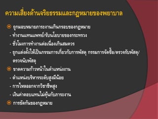 ความเสี่ยงด้านจริยธรรมและกฎหมายของพยาบาล
 ถูกมอบหมายภาระงานเกินกรอบของกฎหมาย
- ทางานแทนแพทย์/รับนโยบายของกระทรวง
- ชั่วโมงการทางานต่อเนื่องเกินสมควร
- ถูกแต่งตั้งให้เป็นกรรมการเกี่ยวกับการพัสดุ กรรมการจัดซื้อ/ตรวจรับพัสดุ/
ตรวจนับพัสดุ
 ขาดความก้าวหน้าในตาแหน่งงาน
- ตาแหน่งบริหารระดับสูงมีน้อย
- การไหลออกจากวิชาชีพสูง
- เงินค่าตอบแทนไม่คุ้นกับภาระงาน
 การขัดกันของกฎหมาย
 