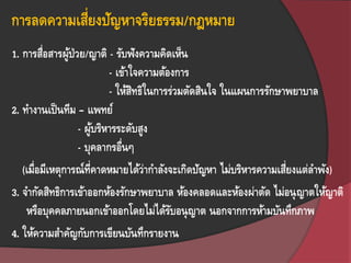 การลดความเสี่ยงปัญหาจริยธรรม/กฎหมาย
1. การสื่อสารผู้ป่วย/ญาติ - รับฟังความคิดเห็น
- เข้าใจความต้องการ
- ให้สิทธิในการร่วมตัดสินใจ ในแผนการรักษาพยาบาล
2. ทางานเป็นทีม – แพทย์
- ผู้บริหารระดับสูง
- บุคลากรอื่นๆ
(เมื่อมีเหตุการณ์ที่คาดหมายได้ว่ากาลังจะเกิดปัญหา ไม่บริหารความเสี่ยงแต่ลาพัง)
3. จากัดสิทธิการเข้าออกห้องรักษาพยาบาล ห้องคลอดและห้องผ่าตัด ไม่อนุญาตให้ญาติ
หรือบุคคลภายนอกเข้าออกโดยไม่ได้รับอนุญาต นอกจากการห้ามบันทึกภาพ
4. ให้ความสาคัญกับการเขียนบันทึกรายงาน
 