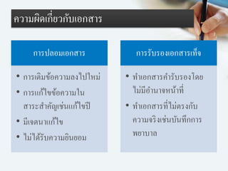 ความผิดเกี่ยวกับเอกสาร
การปลอมเอกสาร
• การเติมข้อความลงไปใหม่
• การแก้ไขข้อความใน
สาระสาคัญเช่นแก้ไขปี
• มีเจตนาแก้ไข
• ไม่ได้รับความยินยอม
การรับรองเอกสารเท็จ
• ทาเอกสารคารับรองโดย
ไม่มีอานาจหน้าที่
• ทาเอกสารที่ไม่ตรงกับ
ความจริงเช่นบันทึกการ
พยาบาล
 