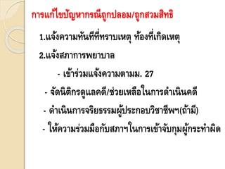 การแก้ไขปัญหากรณีถูกปลอม/ถูกสวมสิทธิ
1.แจ้งความทันทีที่ทราบเหตุ ท้องที่เกิดเหตุ
2.แจ้งสภาการพยาบาล
- เข้าร่วมแจ้งความตามม. 27
- จัดนิติกรดูแลคดี/ช่วยเหลือในการดาเนินคดี
- ดาเนินการจริยธรรมผู้ประกอบวิชาชีพฯ(ถ้ามี)
- ให้ความร่วมมือกับสภาฯในการเข้าจับกุมผู้กระทาผิด
 