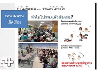 รอนานพาน
เกิดเรื่อง
 