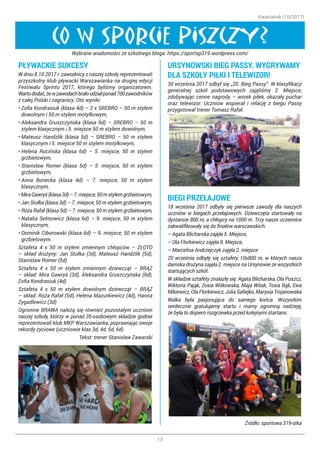 Kwartalnik (10/2017)
13
PŁYWACKIE SUKCESY
W dniu 8.10.2017 r. zawodnicy z naszej szkoły reprezentowali
przyszkolny klub pływacki Warszawianka na drugiej edycji
Festiwalu Sprintu 2017, którego byliśmy organizatorem.
Wartododać,żewzawodachbrałoudziałponad700zawodników
z całej Polski i zagranicy. Oto wyniki:
• Zofia Kondrasiuk (klasa 4d) – 2 x SREBRO – 50 m stylem
dowolnym i 50 m stylem motylkowym,
• Aleksandra Gruszczyńska (klasa 6d) – SREBRO – 50 m
stylem klasycznym i 5. miejsce 50 m stylem dowolnym,
• Mateusz Handzlik (klasa 5d) – SREBRO – 50 m stylem
klasycznym i 5. miejsce 50 m stylem motylkowym,
• Helena Rucińska (klasa 6d) – 5. miejsce, 50 m stylem
grzbietowym,
• Stanisław Romer (klasa 5d) – 5. miejsce, 50 m stylem
grzbietowym,
• Anna Bonecka (klasa 4d) – 7. miejsce, 50 m stylem
klasycznym,
• MiraGawryś(klasa3d)–7.miejsce,50mstylemgrzbietowym,
• Jan Stułka (klasa 3d) – 7. miejsce, 50 m stylem grzbietowym,
• Róża Rafał (klasa 5d) – 7. miejsce, 50 m stylem grzbietowym,
• Natalia Selmowicz (klasa 6d) – 9. miejsce, 50 m stylem
klasycznym,
• Dominik Ciborowski (klasa 6d) – 9. miejsce, 50 m stylem
grzbietowym.
Sztafeta 4 x 50 m stylem zmiennym chłopców – ZŁOTO
– skład drużyny: Jan Stułka (3d), Mateusz Handzlik (5d),
Stanisław Romer (5d)
Sztafeta 4 x 50 m stylem zmiennym dziewcząt – BRĄZ
– skład: Mira Gawryś (3d), Aleksandra Gruszczyńska (6d),
Zofia Kondrasiuk (4d)
Sztafeta 4 x 50 m stylem dowolnym dziewcząt – BRĄZ
– skład: Róża Rafał (5d), Helena Mazurkiewicz (4d), Hanna
Zygadlewicz (3d)
Ogromne BRAWA należą się również pozostałym uczniom
naszej szkoły, którzy w ponad 35-osobowym składzie godnie
reprezentowali klub MKP Warszawianka, poprawiając swoje
rekordy życiowe (uczniowie klas 3d, 4d, 5d, 6d).
Tekst: trener Stanisław Zawarski
URSYNOWSKI BIEG PASSY. WYGRYWAMY
DLA SZKOŁY PIŁKI I TELEWIZOR!
30 września 2017 odbył się „20. Bieg Passy”. W klasyfikacji
generalnej szkół podstawowych zajęliśmy 2. Miejsce,
zdobywając cenne nagrody – worek piłek, okazały puchar
oraz telewizor. Uczniów wspierał i relację z biegu Passy
przygotował trener Tomasz Rafał.
BIEGI PRZEŁAJOWE
18 września 2017 odbyły się pierwsze zawody dla naszych
uczniów w biegach przełajowych. Dziewczęta startowały na
dystansie 800 m, a chłopcy na 1000 m. Trzy nasze uczennice
zakwalifikowały się do finałów warszawskich:
– Agata Blicharska zajęła 5. Miejsce,
– Ola Florkiewicz zajęła 9. Miejsce,
– Marcelina Andrzejczyk zajęła 2. miejsce
20 września odbyły się sztafety 10x800 m, w których nasza
damska drużyna zajęła 2. miejsce na Ursynowie ze wszystkich
startujących szkół.
W składzie sztafety znalazły się: Agata Blicharska, Ola Puszcz,
Wiktoria Pająk, Zosia Witkowska, Maja Witak, Tosia Bąk, Ewa
Mikiewicz, Ola Florkiewicz, Julia Safiejko, Marysia Trojanowska
Walka była pasjonująca do samego końca. Wszystkim
serdecznie gratulujemy startu i mamy ogromną nadzieję,
że była to dopiero rozgrzewka przed kolejnymi startami.
Źródło: sportowa 319-stka
CO W SPORCIE PISZCZY?
Wybrane wiadomości ze szkolnego bloga: https://sportsp319.wordpress.com/
 