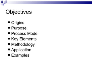 Objectives Origins Purpose Process Model Key Elements Methodology Application Examples 