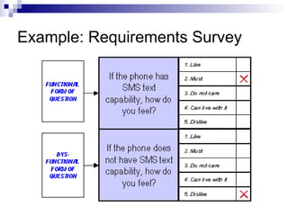 Example: Requirements Survey
 