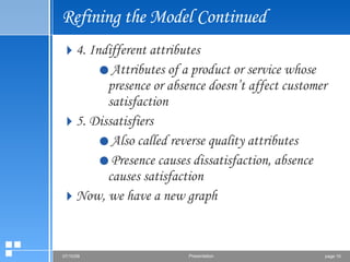 Refining the Model Continued 4. Indifferent attributes Attributes of a product or service whose presence or absence doesn’t affect customer satisfaction 5. Dissatisfiers Also called reverse quality attributes Presence causes dissatisfaction, absence causes satisfaction Now, we have a new graph 