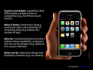 Surprise and delight.  Capabilities that differentiate a product from its competition (e.g. the iPhone touch screen). More is better.  Dimensions along a continuum with a clear direction of increasing utility (e.g. battery life, number of aps). Must be.  Functional barriers to entry—without these capabilities, customers will not use the product (e.g. ability to sms, access internet). Better not be.  Represents things that dissatisfy customers (e.g. no camera). - Concept from  Scott Sehlhorst 
