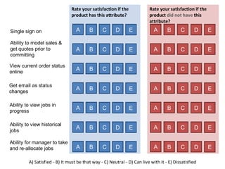 A) Satisfied - B) It must be that way - C) Neutral - D) Can live with it - E) Dissatisfied Rate your satisfaction if the product has this attribute? Rate your satisfaction if the product  did not have  this attribute? A A A A A A A A A A A A A A B B B B B B B C C C C C C C D D D D D D D E E E E E E E B B B B B B B C C C C C C C D D D D D D D E E E E E E E Single sign on Ability to model sales & get quotes prior to committing  View current order status online Get email as status changes Ability to view jobs in progress Ability to view historical jobs Ability for manager to take and re-allocate jobs 