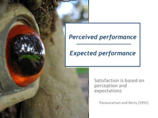 Satisfaction is based on perception and expectations Parasuraman and Berry (1991) Perceived performance Expected performance 