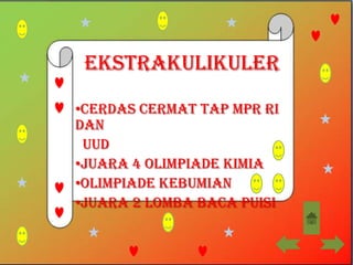 Ekstrakulikuler

•Cerdas cermat TAP MPR RI
dan
 UUD
•Juara 4 Olimpiade KIMIA
•Olimpiade kebumian
•Juara 2 Lomba baca puisi
 