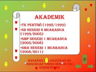 Akademik
•TK PERTIWI (1998/1999)
•SD Negeri 6 Muaradua
(1999/2005)
•SMP Negeri 1 Muaradua
(2005/2008)
•SMA Negeri 1 Muaradua
(2008/2011)

   Harapan melanjutkan ke
  perguruan tinggi Negeri Fac.
         KEDOKTERAN
 