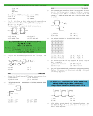 GATE Electronics and Communication Topicwise Solved Paper by RK Kanodia & Ashish Murolia Page 108 
GATE Electronics & Communication 
by RK Kanodia 
Now in 3 Volume 
Purchase Online at maximum discount from online store 
and get POSTAL and Online Test Series Free 
visit www.nodia.co.in 
For more GATE Resources, Mock Test and 
Study material join the community 
http://www.facebook.com/gateec2014 
PUSH PSW 
SPHL 
POP PSW 
RET 
On completion of RET execution, the contents of SP is 
(A) 3CF0 H (B) 3CF8 H 
(C) EFFD H (D) EFFF H 
5.57 Two D - flip - flops, as shown below, are to be connected as a 
synchronous counter that goes through the following sequence 
00 " 01 " 11 " 10 " 00 " ... 
The inputs D0 and D1 respectively should be connected as, 
(A) Q1 and Q0 (B) Q0 and Q1 
(C) Q1Q0 and Q1Q0 (D) Q1Q0 and Q1Q0 
5.58 The point P in the following figure is stuck at 1. The output f will 
be 
(A) ABC (B) A 
(C) ABC (D) A 
2005 ONE MARK 
5.59 Decimal 43 in Hexadecimal and BCD number system is respectively 
(A) B2, 0100 011 (B) 2B, 0100 0011 
(C) 2B, 0011 0100 (D) B2, 0100 0100 
5.60 The Boolean function f implemented in the figure using two input 
multiplexes is 
(A) ABC + ABC (B) ABC + ABC 
(C) ABC + ABC (D) ABC + ABC 
2005 TWO MARKS 
5.61 The transistors used in a portion of the TTL gate show in the figure 
have b = 100. The base emitter voltage of is 0.7 V for a transistor 
in active region and 0.75 V for a transistor in saturation. If the sink 
current I = 1 A and the output is at logic 0, then the current IR will 
be equal to 
(A) 0.65 mA (B) 0.70 mA 
(C) 0.75 mA (D) 1.00 mA 
5.62 The Boolean expression for the truth table shown is 
(A) B(A + C)(A + C) (B) B(A + C)(A + C) 
(C) B(A + C)(A + C) (D) B(A + C)(A + C) 
5.63 The present output Qn of an edge triggered JK flip-flop is logic 0. 
If J = 1, then Qn+1 
(A) Cannot be determined (B) Will be logic 0 
(C) will be logic 1 (D) will rave around 
5.64 The given figure shows a ripple counter using positive edge triggered 
flip-flops. If the present state of the counter is Q2Q1Q0 = 001 then is 
next state Q2Q1Q will be 
(A) 010 (B) 111 
(C) 100 (D) 101 
5.65 What memory address range is NOT represents by chip # 1 and 
chip # 2 in the figure A0 to A15 in this figure are the address lines 
and CS means chip select. 
 