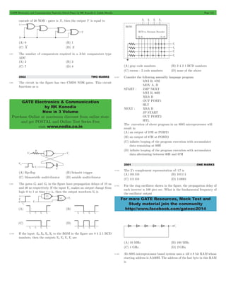GATE Electronics and Communication Topicwise Solved Paper by RK Kanodia & Ashish Murolia Page 112 
GATE Electronics & Communication 
by RK Kanodia 
Now in 3 Volume 
Purchase Online at maximum discount from online store 
and get POSTAL and Online Test Series Free 
visit www.nodia.co.in 
For more GATE Resources, Mock Test and 
Study material join the community 
http://www.facebook.com/gateec2014 
cascade of 20 XOR - gates is X, then the output Y is equal to 
(A) 0 (B) 1 
(C) X (D) X 
5.97 The number of comparators required in a 3-bit comparators type 
ADC 
(A) 2 (B) 3 
(C) 7 (D) 8 
2002 TWO MARKS 
5.98 The circuit in the figure has two CMOS NOR gates. This circuit 
functions as a: 
(A) flip-flop (B) Schmitt trigger 
(C) Monostable multivibrator (D) astable multivibrator 
5.99 The gates G1 and G2 in the figure have propagation delays of 10 ns 
and 20 ns respectively. If the input V1, makes an output change from 
logic 0 to 1 at time t = t0, then the output waveform V0 is 
5.100 If the input X3,X2,X1,X0 to the ROM in the figure are 8 4 2 1 BCD 
numbers, then the outputs Y3,Y2,Y1,Y0 are 
(A) gray code numbers (B) 2 4 2 1 BCD numbers 
(C) excess - 3 code numbers (D) none of the above 
5.101 Consider the following assembly language program 
MVI B, 87H 
MOV A, B 
START : JMP NEXT 
MVI B, 00H 
XRA B 
OUT PORT1 
HLT 
NEXT : XRA B 
JP START 
OUT PORT2 
HTL 
The execution of above program in an 8085 microprocessor will 
result in 
(A) an output of 87H at PORT1 
(B) an output of 87H at PORT2 
(C) infinite looping of the program execution with accumulator 
data remaining at 00H 
(D) infinite looping of the program execution with accumulator 
data alternating between 00H and 87H 
2001 ONE MARKS 
5.102 The 2’s complement representation of -17 is 
(A) 101110 (B) 101111 
(C) 111110 (D) 110001 
5.103 For the ring oscillator shown in the figure, the propagation delay of 
each inverter is 100 pico sec. What is the fundamental frequency of 
the oscillator output 
(A) 10 MHz (B) 100 MHz 
(C) 1 GHz (D) 2 GHz 
5.104 Ab 8085 microprocessor based system uses a 4K # 8 bit RAM whose 
starting address is AA00H. The address of the last byte in this RAM 
is 
 