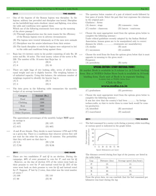 GATE Electronics and Communication Topicwise Solved Paper by RK Kanodia & Ashish Murolia Page 241 
SPECIAL EDITION ( STUDY MATERIAL FORM ) 
At market Book is available in 3 volume i.e. in 3 book binding 
form. But at NODIA Online Store book is available in 10 book 
binding form. Each unit of Book is in separate binding. 
Available Only at NODIA Online Store 
Click to Buy 
www.nodia.co.in 
2012 TWO MARKS 
10.16 One of the legacies of the Roman legions was discipline. In the 
legious, military law prevailed and discipline was brutal. Discipline 
on the battlefield kept units obedient, intact and fighting, even when 
the odds and conditions were against them. 
Which one of the following statements best sums up the meaning 
of the above passage ? 
(A) Through regimentation was the main reason for the efficiency 
of the Roman legions even in adverse circumstances. 
(B) The legions were treated inhumanly as if the men were animals 
(C) Disciplines was the armies inheritance from their seniors 
(D) The harsh discipline to which the legions were subjected to led 
to the odds and conditions being against them. 
10.17 Raju has 14 currency notes in his pocket consisting of only Rs. 20 
notes and Rs. 10 notes. The total money values of the notes is Rs. 
230. The number of Rs. 10 notes that Raju has is 
(A) 5 (B) 6 
(C) 9 (D) 10 
10.18 There are eight bags of rice looking alike, seven of which have 
equal weight and one is slightly heavier. The weighing balance is 
of unlimited capacity. Using this balance, the minimum number of 
weighings required to identify the heavier bag is 
(A) 2 (B) 3 
(C) 4 (D) 8 
10.19 The data given in the following table summarizes the monthly 
budget of an average household. 
Category Amount (Rs.) 
Food 4000 
Clothing 1200 
Rent 2000 
Savings 1500 
Other Expenses 1800 
The approximate percentages of the monthly budget NOT spent 
on savings is 
(A) 10% (B) 14% 
(C) 81% (D) 86% 
10.20 A and B are friends. They decide to meet between 1 PM and 2 PM 
on a given day. There is a conditions that whoever arrives first will 
not wait for the other for more than 15 minutes. The probability 
that they will meet on that days is 
(A) 1/4 (B) 1/16 
(C) 7/16 (D) 9/16 
2011 ONE MARK 
10.21 There are two candidates P and Q in an election. During the 
campaign, 40% of voter promised to vote for P, and rest for Q 
. However, on the day of election 15% of the voters went back on 
their promise to vote for P and instead voted for Q. 25% of the 
voter went back on their promise to vote for Q and instead voted 
for P. Suppose, P lost by 2 votes, then what was the total number 
of voters ? 
(A) 100 (B) 110 
(C) 90 (D) 95 
10.22 The question below consists of a pair of related words followed by 
four pairs of words. Select the pair that best expresses the relations 
in the original pair : 
Gladiator : Arena 
(A) dancer : stage (B) commuter : train 
(C) teacher : classroom (D) lawyer : courtroom 
10.23 Choose the most appropriate word from the options given below to 
complete the following sentence : 
Under ethical guidelines recently adopted by the Indian Medical 
Association, human genes are to be manipulated only to correct 
diseases for which...................treatments are unsatisfactory. 
(A) similar (B) most 
(C) uncommon (D) available 
10.24 Choose the word from the from the options given below that is most 
opposite in meaning to the given word : 
Frequency 
(A) periodicity (B) rarity 
(C) gradualness (D) persistency 
10.25 Choose the most appropriate word from the options given below to 
complete the following sentence : 
It was her view that the country’s had been ............. by foreign 
techno-crafts, so that to invite them to come back would be coun-ter- 
productive. 
(A) identified (B) ascertained 
(C) exacerbated (D) analysed 
2011 TWO MARKS 
10.26 The fuel consumed by a motor cycle during a journey while travelling 
at various speed is indicated in the graph below. 
The distance covered during four laps of the journey are listed in 
the table below 
Lap Distance (km) Average speed (km/hour) 
P 15 15 
Q 75 45 
R 40 75 
S 10 10 
From the given data, we can conclude that the fuel consumed per 
kilometre was least during the lap 
 