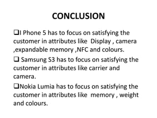 CONCLUSION
I Phone 5 has to focus on satisfying the
customer in attributes like Display , camera
,expandable memory ,NFC and colours.
 Samsung S3 has to focus on satisfying the
customer in attributes like carrier and
camera.
Nokia Lumia has to focus on satisfying the
customer in attributes like memory , weight
and colours.
 