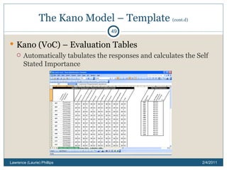 The Kano Model – Template  (cont.d) Kano (VoC) – Evaluation Tables Automatically tabulates the responses and calculates the Self Stated Importance 2/4/2011 Lawrence (Laurie) Phillips 