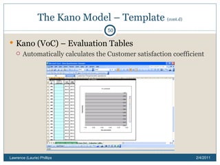 The Kano Model – Template  (cont.d) Kano (VoC) – Evaluation Tables Automatically calculates the Customer satisfaction coefficient 2/4/2011 Lawrence (Laurie) Phillips 