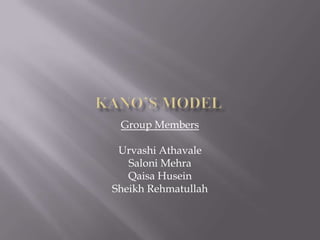 Group Members
Urvashi Athavale
Saloni Mehra
Qaisa Husein
Sheikh Rehmatullah
 