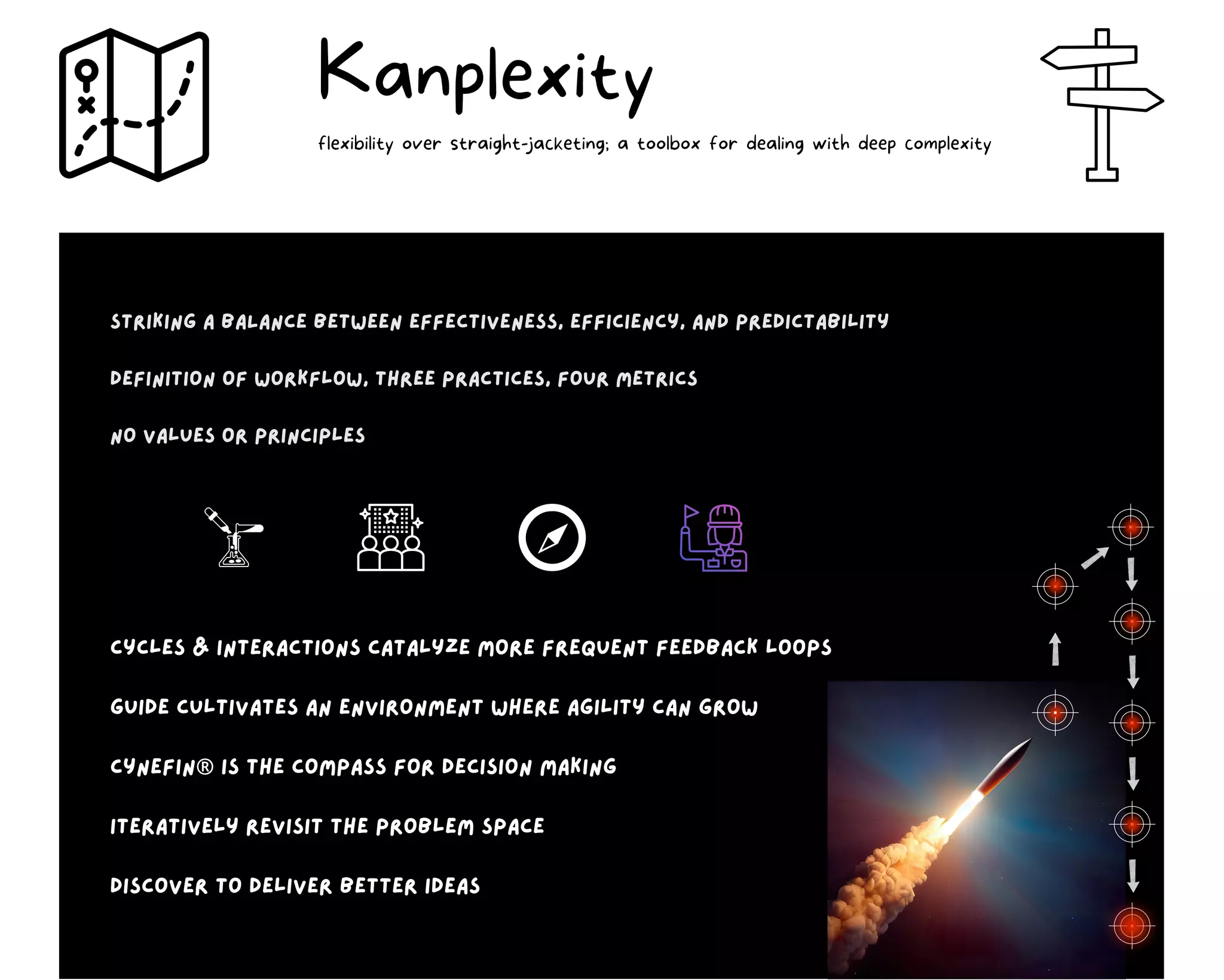 cycles & interactions catalyze more frequent feedback loops
guide cultivates an environment where agility can grow
cynefin® is the compass for decision making
iteratively revisit the problem space
discover to deliver better ideas
striking A BALANCE BETween effectiveness, efficiency, and predictability
Definition of workflow, Three practices, four metrics
no values or principles
Kanplexity
flexibility over straight-jacketing; a toolbox for dealing with deep complexity
 