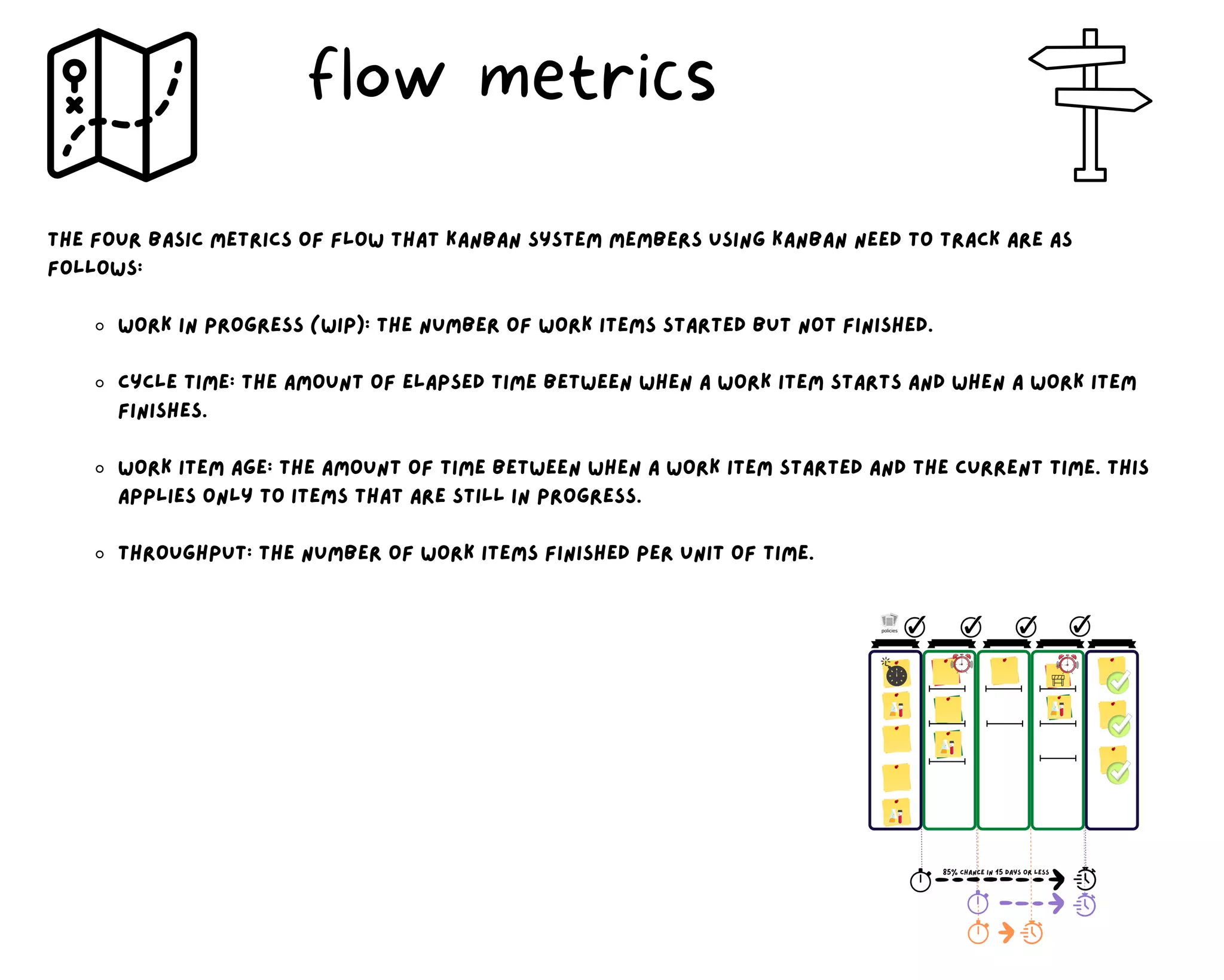 Work in Progress (WIP): The number of work items started but not finished.
Cycle Time: The amount of elapsed time between when a work item starts and when a work item
finishes.
Work Item Age: The amount of time between when a work item started and the current time. This
applies only to items that are still in progress.
Throughput: The number of work items finished per unit of time.
The four basic metrics of flow that kanban system members using Kanban need to track are as
follows:
flow metrics
 
