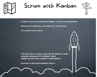 Scrum with Kanban
The DIRECTIOn of TRAVEL could be the perfect vision
increase frequency of feedback loops
prioritize with your capacity (throughput)
discover to deliver by adding lean UX
authentic scrum with authentic Kanban - scrum is uncompromised
Definition of workflow, four practices, four metrics
flow-based scrum events
 