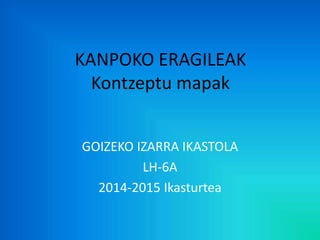 KANPOKO ERAGILEAK 
Kontzeptu mapak 
GOIZEKO IZARRA IKASTOLA 
LH-6A 
2014-2015 Ikasturtea 
 