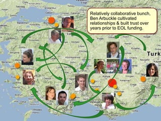 Relatively collaborative bunch,
Ben Arbuckle cultivated
relationships & built trust over
years prior to EOL funding.
 