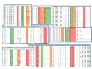 Publishing and Pushing Linked Open Data