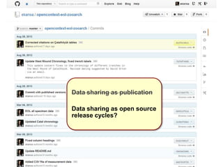 Data sharing as publication
Data sharing as open source
release cycles?
 