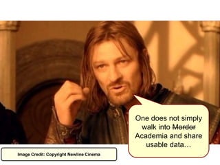 One does not simply
walk into Mordor
Academia and share
usable data…
Image Credit: Copyright Newline Cinema
 