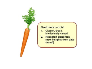 Need more carrots!
1. Citation, credit,
intellectually valued
2. Research outcomes
(new insights from data
reuse!)
 
