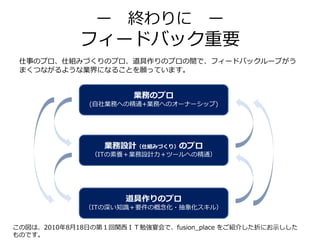 仕事のプロ、仕組みづくりのプロ、道具作りのプロの間で、フィードバックループがう
まくつながるような業界になることを願っています。
業務のプロ
(自社業務への精通+業務へのオーナーシップ)
業務設計（仕組みづくり）のプロ
（ITの素養＋業務設計力＋ツールへの精通）
道具作りのプロ
（ITの深い知識＋要件の概念化・抽象化スキル）
ー 終わりに ー
フィードバック重要
この図は、2010年8月18日の第１回関西ＩＴ勉強宴会で、fusion_place をご紹介した折にお示しした
ものです。
 