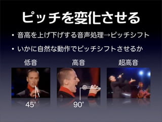 ピッチを変化させる
•音高を上げ下げする音声処理→ピッチシフト
•いかに自然な動作でピッチシフトさせるか
低音 高音 超高音
45 90
 
