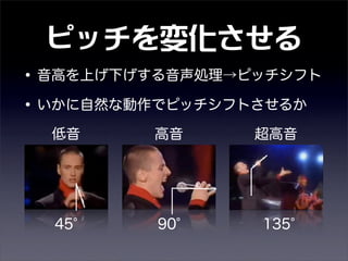 ピッチを変化させる
•音高を上げ下げする音声処理→ピッチシフト
•いかに自然な動作でピッチシフトさせるか
低音 高音 超高音
45 90 135
 