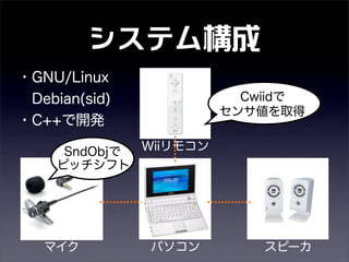 システム構成
Wiiリモコン
マイク スピーカ
・GNU/Linux
Debian(sid)
・C++で開発
SndObjで
ピッチシフト
Cwiidで
センサ値を取得
パソコン
 