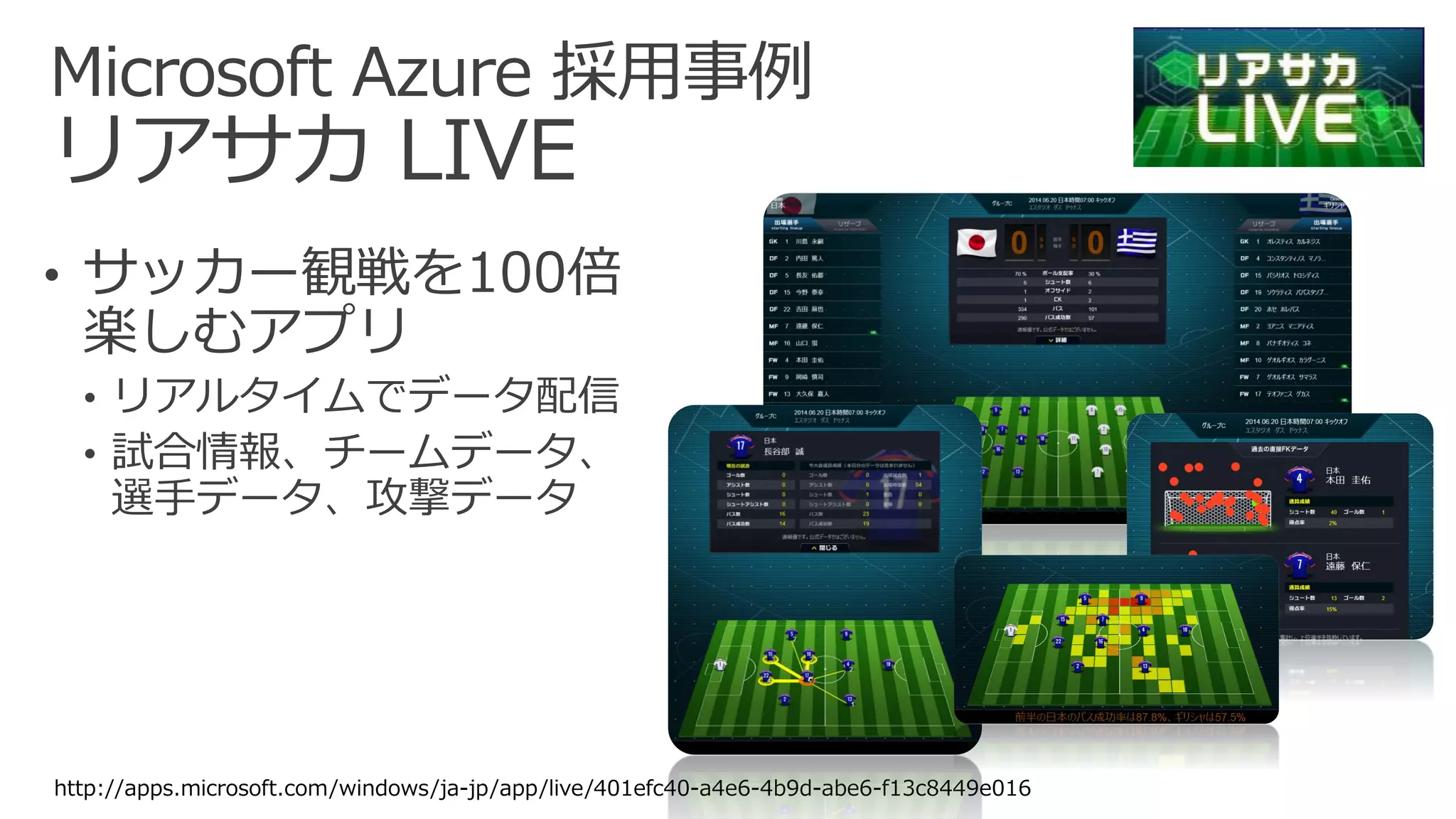 Microsoft Azure 採用事例 リアサカLIVE 
•サッカー観戦を100倍 楽しむアプリ 
•リアルタイムでデータ配信 
•試合情報、チームデータ、 選手データ、攻撃データ  