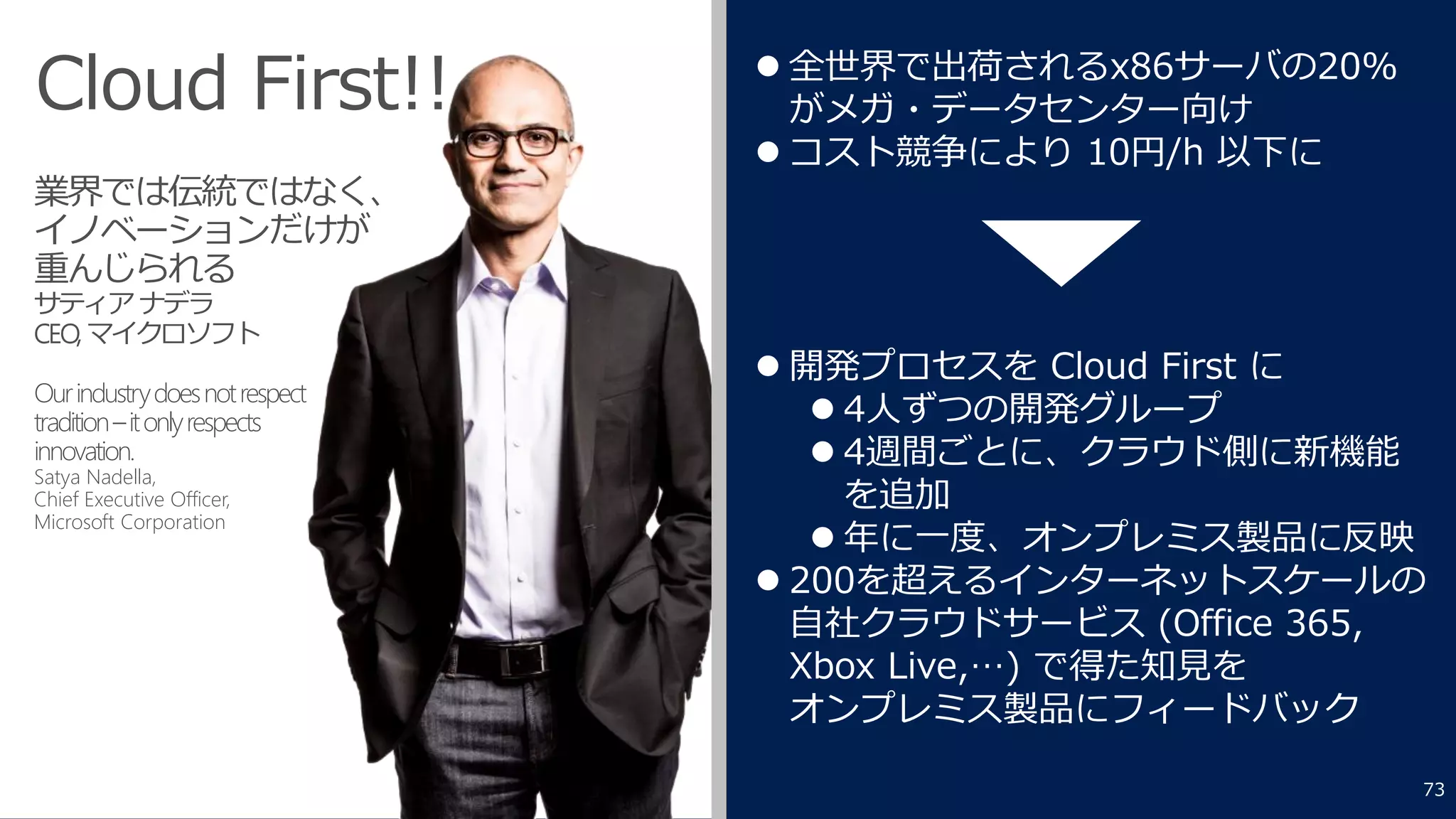 全世界で出荷されるx86サーバの20% がメガ・データセンター向け 
コスト競争により10円/h 以下に 
開発プロセスをCloud First に 
4人ずつの開発グループ 
4週間ごとに、クラウド側に新機能 を追加 
年に一度、オンプレミス製品に反映 
200を超えるインターネットスケールの 自社クラウドサービス(Office 365, Xbox Live,…) で得た知見を オンプレミス製品にフィードバック 
業界では伝統ではなく、 イノベーションだけが 重んじられる 
サティアナデラ 
CEO,マイクロソフト 
Our industry does not respecttradition –it only respectsinnovation. 
SatyaNadella, Chief Executive Officer, 
MicrosoftCorporation 
Cloud First!! 
73 
 