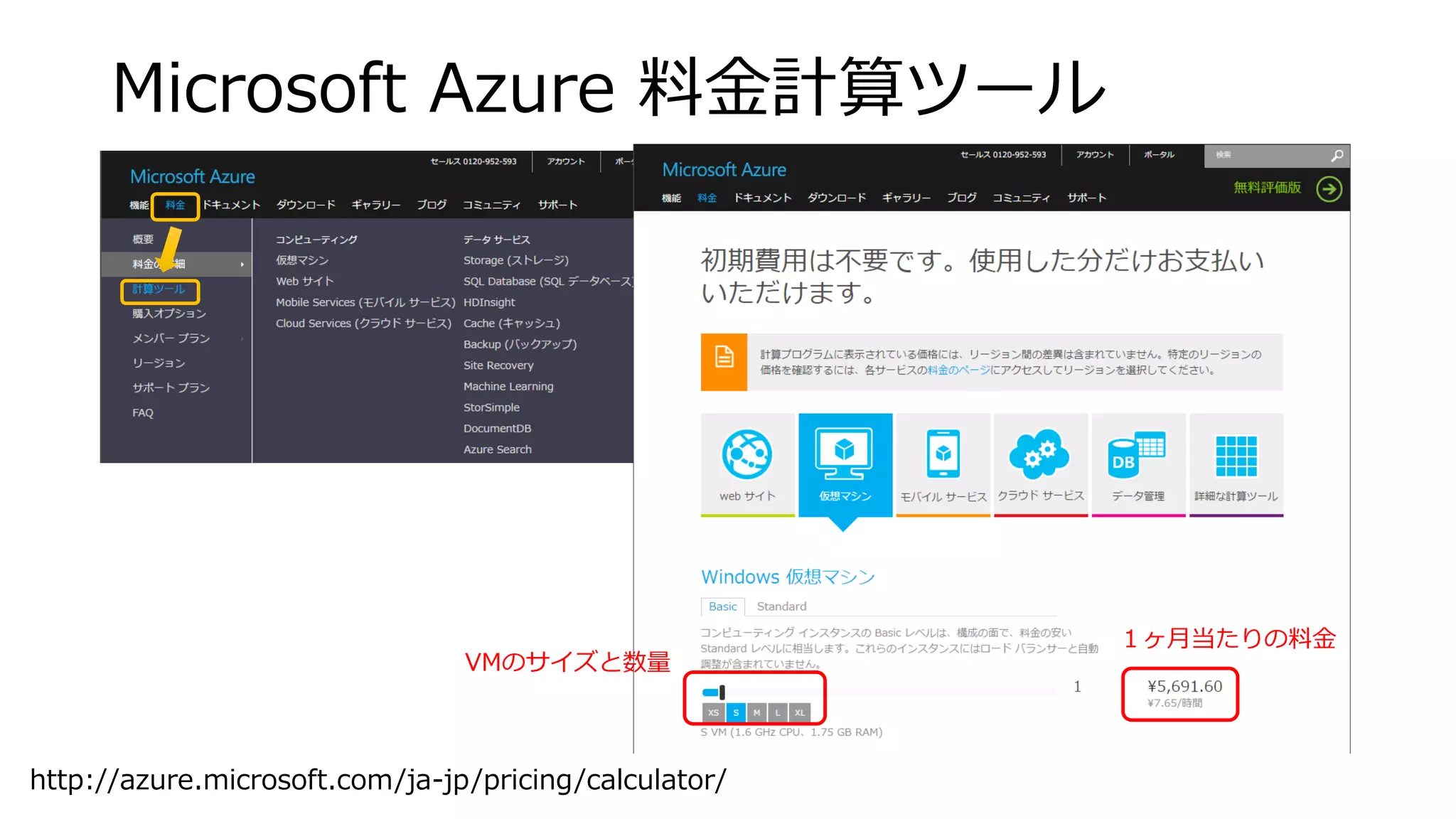Microsoft Azure 料金計算ツール 
http://azure.microsoft.com/ja-jp/pricing/calculator/ 
VMのサイズと数量 
１ヶ月当たりの料金  