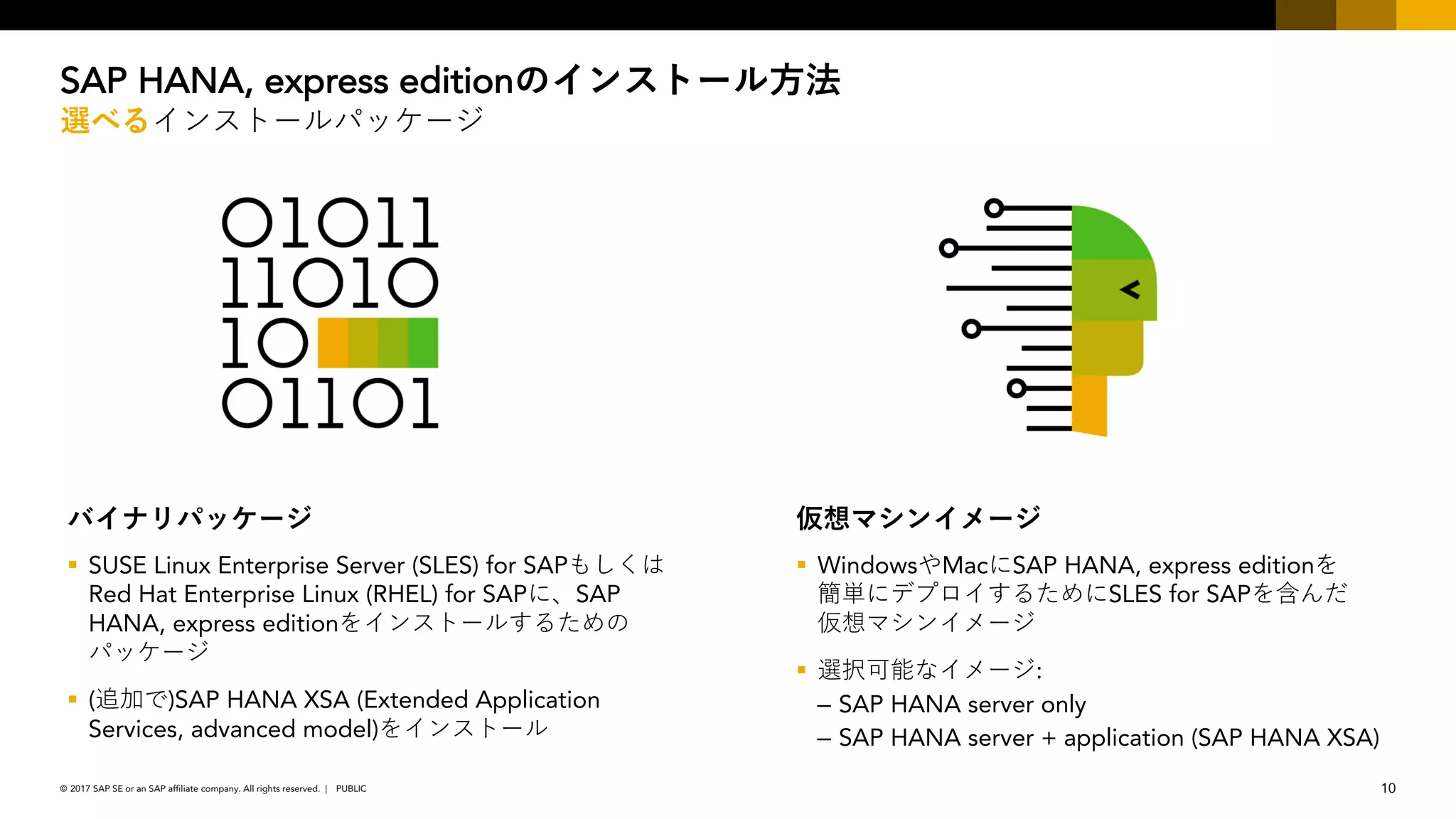 10PUBLIC© 2017 SAP SE or an SAP affiliate company. All rights reserved. ǀ
SAP HANA, express edition
§ SUSE Linux Enterprise Server (SLES) for SAP
Red Hat Enterprise Linux (RHEL) for SAP SAP
HANA, express edition
§ ( )SAP HANA XSA (Extended Application
Services, advanced model)
§ Windows Mac SAP HANA, express edition
SLES for SAP
§ :
– SAP HANA server only
– SAP HANA server + application (SAP HANA XSA)
 