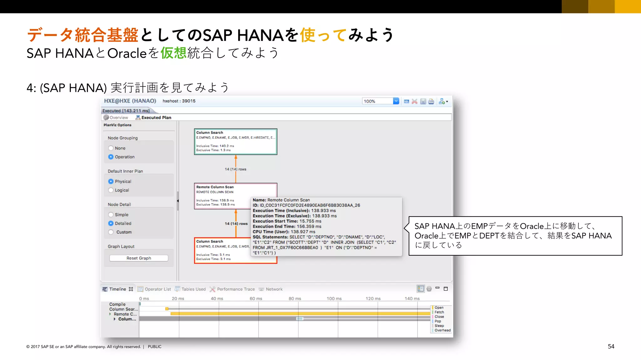 54PUBLIC© 2017 SAP SE or an SAP affiliate company. All rights reserved. ǀ
SAP HANA
SAP HANA Oracle
4: (SAP HANA)
SAP HANA EMP Oracle
Oracle EMP DEPT SAP HANA
 