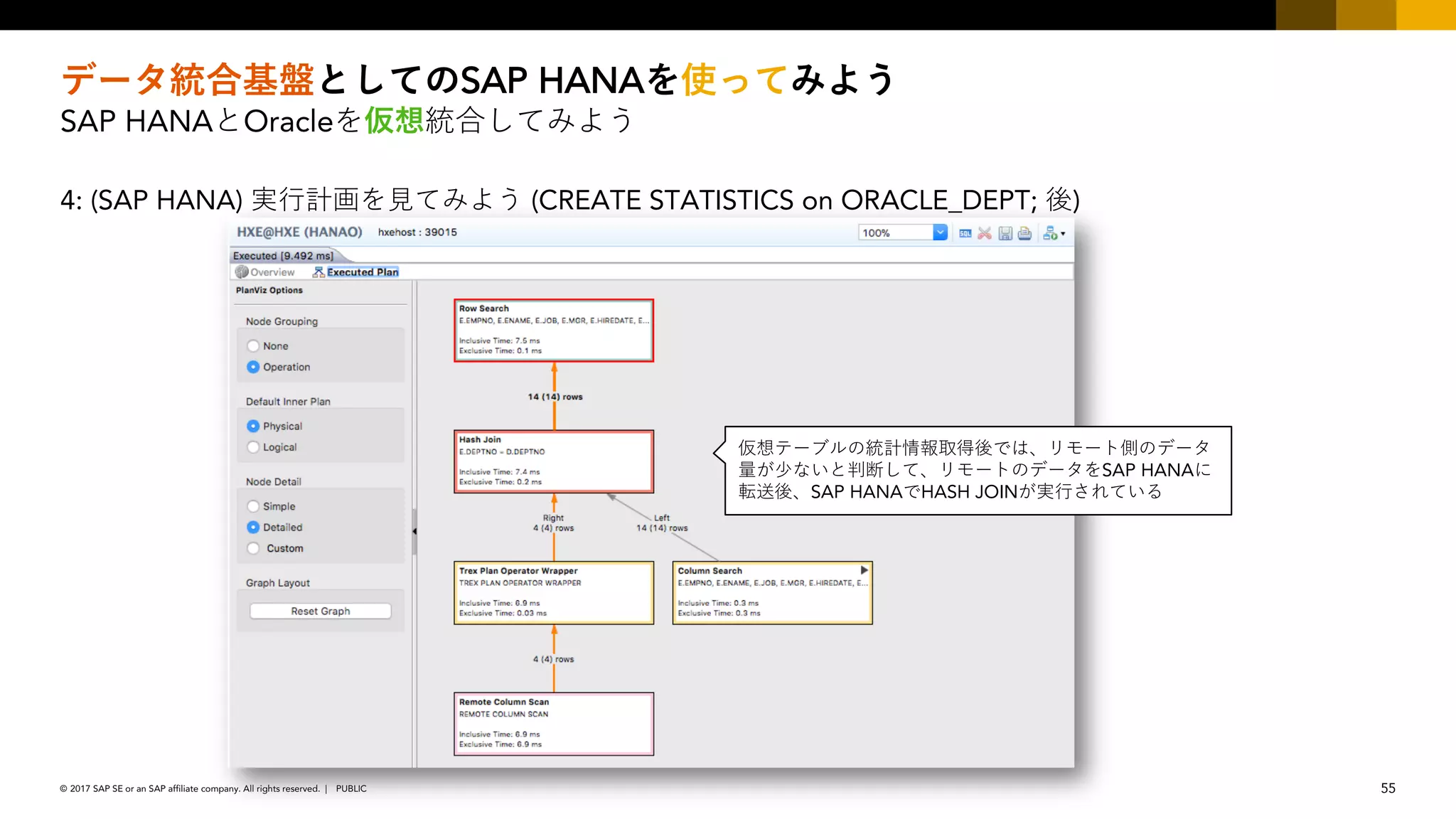 55PUBLIC© 2017 SAP SE or an SAP affiliate company. All rights reserved. ǀ
SAP HANA
SAP HANA Oracle
4: (SAP HANA) (CREATE STATISTICS on ORACLE_DEPT; )
SAP HANA
SAP HANA HASH JOIN
 